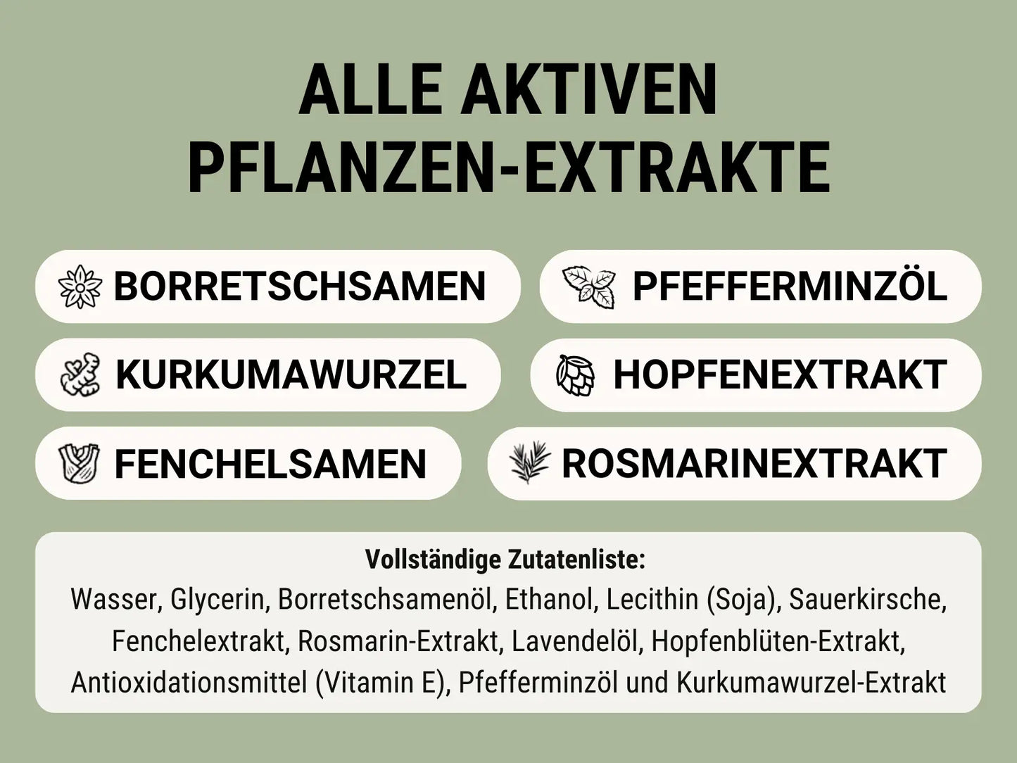 BALANCE – für mehr Zyklusharmonie