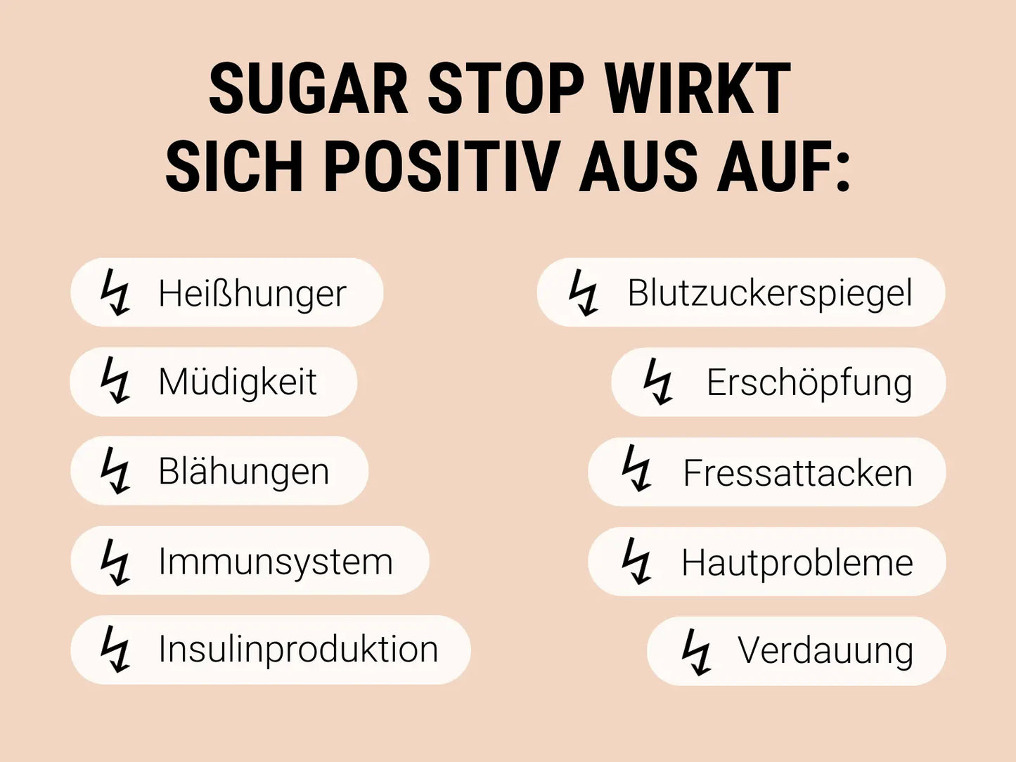 SUGAR STOP – für weniger Heißhunger